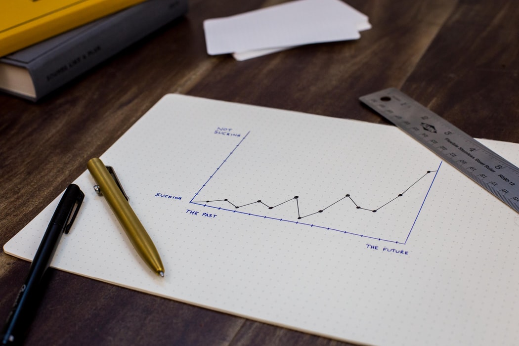 Ten Sales Forecasting Tools that Every Tech Sales Team Needs